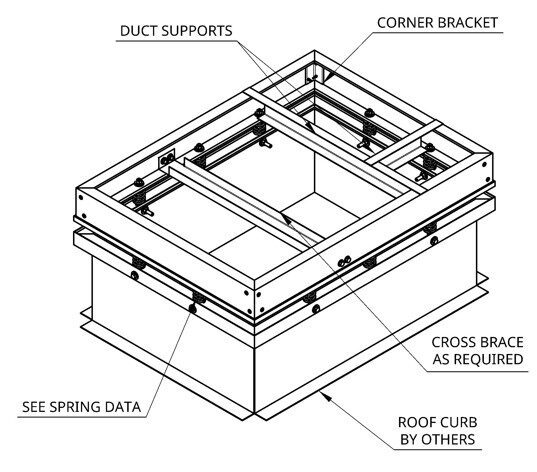 Isometric drawing of a rooftop duct support system with labeled components.