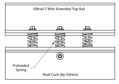 Technical diagram of a Vibrail-T with extended top rail showing spring components.