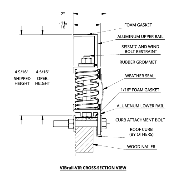 VIBrail-VIR System - Image 3