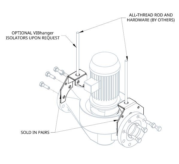 VIBhanger-PH System - Image 3